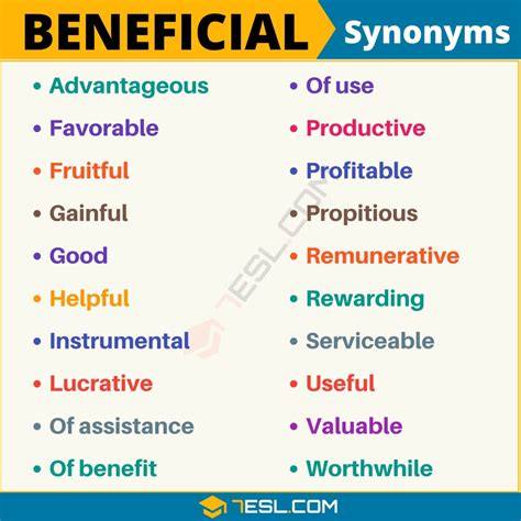 financially smart synonym|financially beneficial synonym.